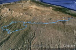 Ruta en Bicicleta el Contador de Arico