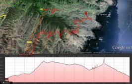 Ruta por la Gomera en bici de montaña